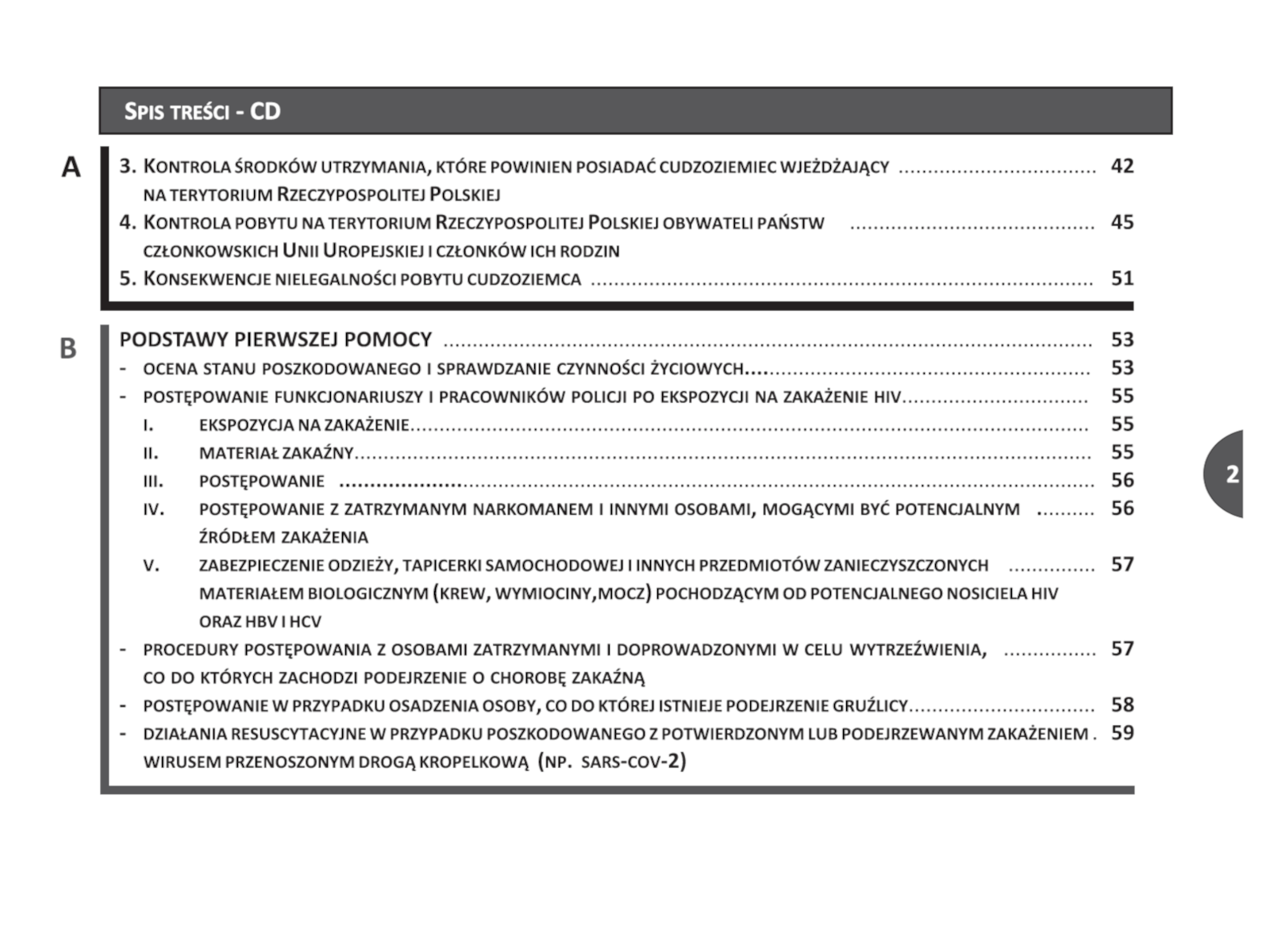 Spis treści strona 2
